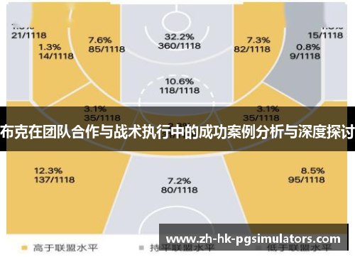 布克在团队合作与战术执行中的成功案例分析与深度探讨