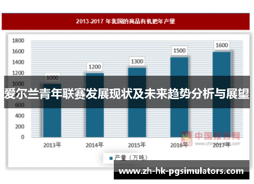 爱尔兰青年联赛发展现状及未来趋势分析与展望