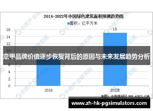 意甲品牌价值逐步恢复背后的原因与未来发展趋势分析