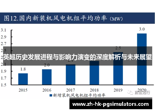 英超历史发展进程与影响力演变的深度解析与未来展望