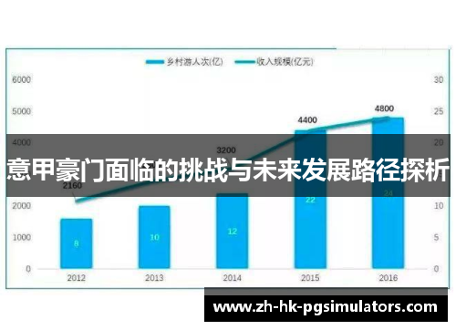 意甲豪门面临的挑战与未来发展路径探析