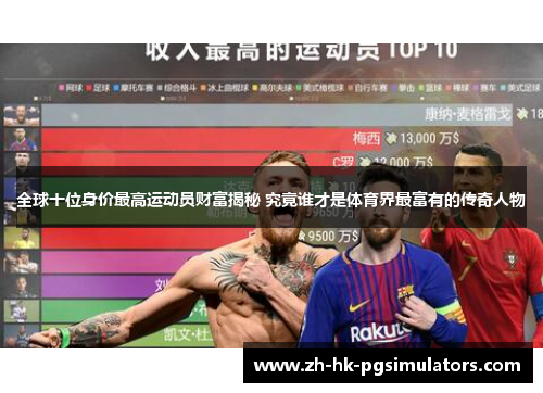 全球十位身价最高运动员财富揭秘 究竟谁才是体育界最富有的传奇人物