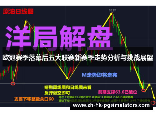 欧冠赛季落幕后五大联赛新赛季走势分析与挑战展望