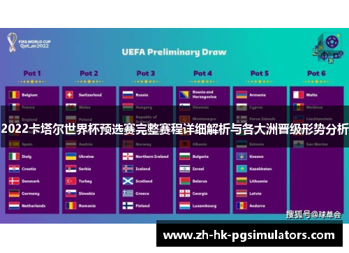 2022卡塔尔世界杯预选赛完整赛程详细解析与各大洲晋级形势分析