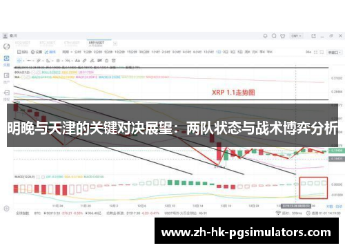 明晚与天津的关键对决展望：两队状态与战术博弈分析