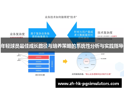 年轻球员最佳成长路径与培养策略的系统性分析与实践指导