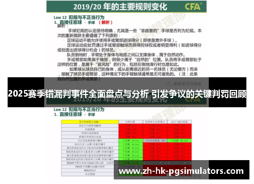 2025赛季错漏判事件全面盘点与分析 引发争议的关键判罚回顾