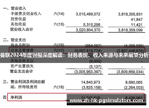 曼联2024年度财报深度解读：财务表现、收入来源与未来展望分析
