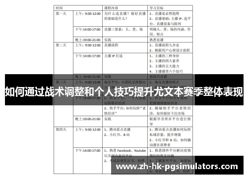 如何通过战术调整和个人技巧提升尤文本赛季整体表现