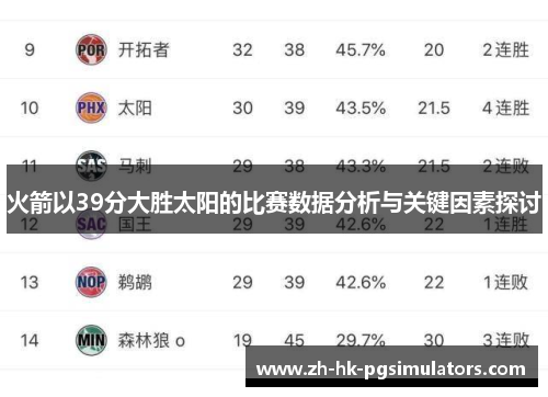 火箭以39分大胜太阳的比赛数据分析与关键因素探讨