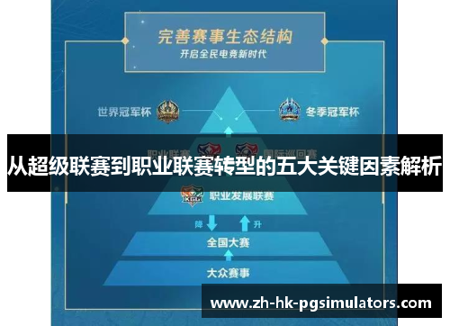 从超级联赛到职业联赛转型的五大关键因素解析