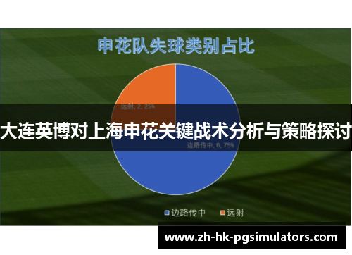 大连英博对上海申花关键战术分析与策略探讨