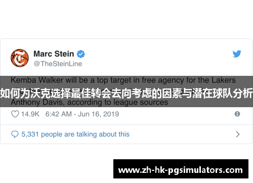 如何为沃克选择最佳转会去向考虑的因素与潜在球队分析