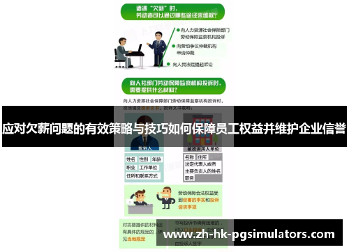 应对欠薪问题的有效策略与技巧如何保障员工权益并维护企业信誉