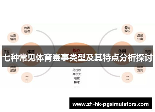 七种常见体育赛事类型及其特点分析探讨