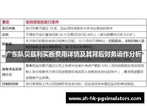 广东队贝兹利买断费用详情及其背后财务运作分析