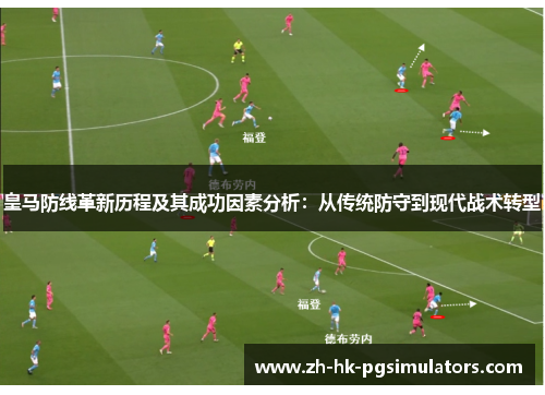 皇马防线革新历程及其成功因素分析：从传统防守到现代战术转型