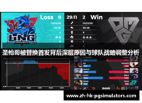 圣枪哥被替换首发背后深层原因与球队战略调整分析