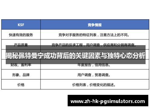 揭秘佩特曼宁成功背后的关键因素与独特心态分析