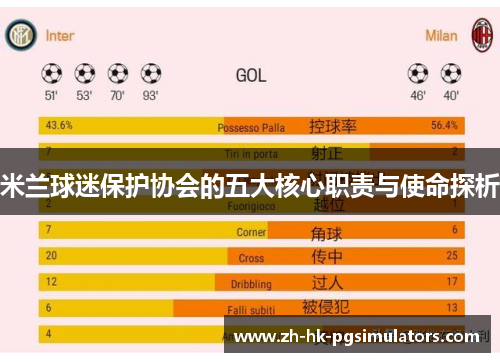 米兰球迷保护协会的五大核心职责与使命探析
