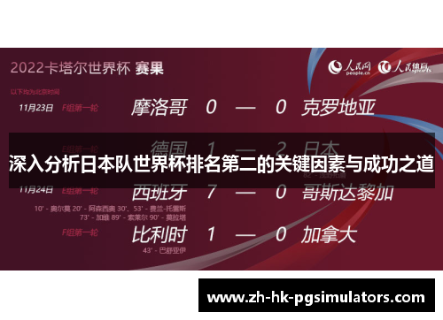 深入分析日本队世界杯排名第二的关键因素与成功之道