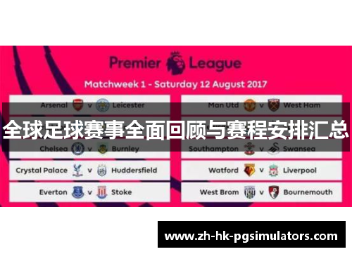 全球足球赛事全面回顾与赛程安排汇总