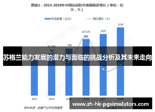 苏格兰能力发展的潜力与面临的挑战分析及其未来走向