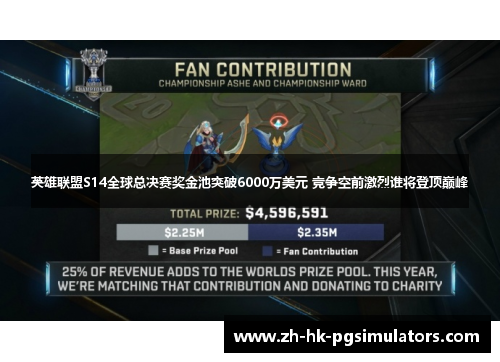英雄联盟S14全球总决赛奖金池突破6000万美元 竞争空前激烈谁将登顶巅峰