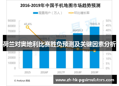 荷兰对奥地利比赛胜负预测及关键因素分析