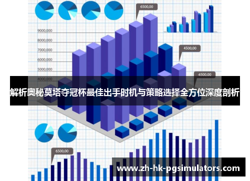 解析奥秘莫塔夺冠杯最佳出手时机与策略选择全方位深度剖析